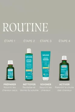 Best Après-shampooing revitalisant au romarin Après-Shampoing