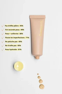 Hot BB crème hydratante SPF20 Bb & Cc Crèmes