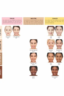 Online CC Crème correctrice & anti-âge SPF50 Your Skin But Better™ Bb & Cc Crèmes