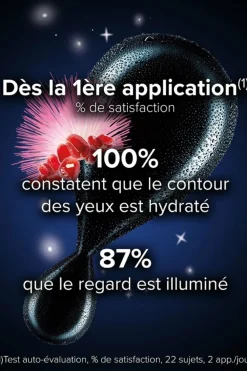 Coffret larmes de fantôme & patchs en silicone offert Coffret Soin Visage