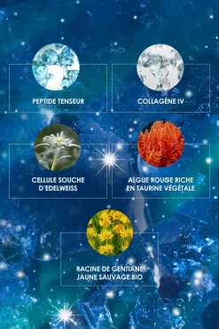 Discount Contour des yeux Etoile Polaire Contour Des Yeux & Lèvres