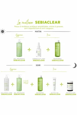 Outlet Correcteur intensif anti-imperfections Sebiaclear Active Gel Anti-Imperfection & Rougeurs