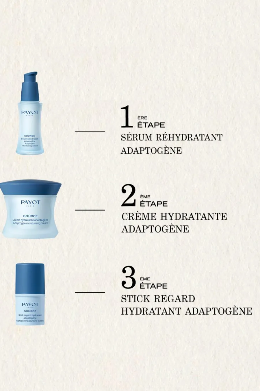 Outlet Crème hydratante adaptogène Soin De Jour