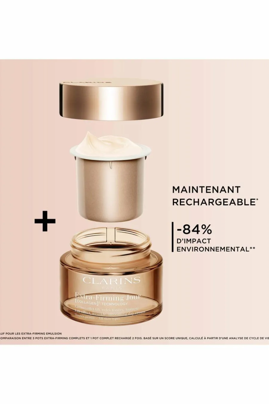 New Crème Jour anti-rides peaux sèches Extra-Firming rechargeable Soin De Jour