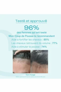 Sale Duo In & Out cheveu Complément Alimentaire|Soin Sans Rinçage