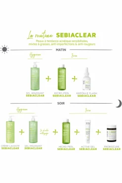 Outlet Eau rénovatrice désincrustante lissante Sebiaclear Micro-Peel Lotion Tonique
