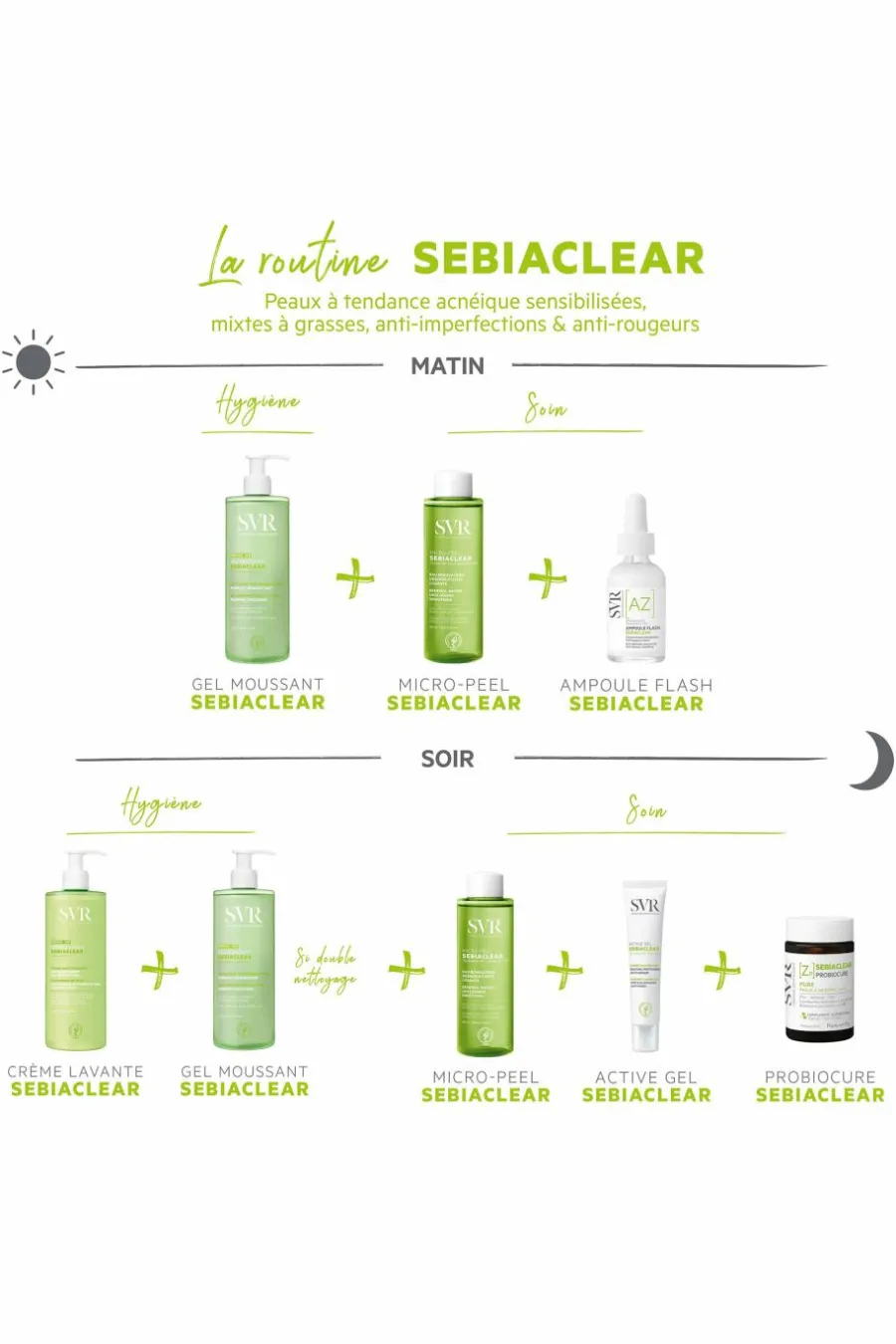 Outlet Eau rénovatrice désincrustante lissante Sebiaclear Micro-Peel Lotion Tonique