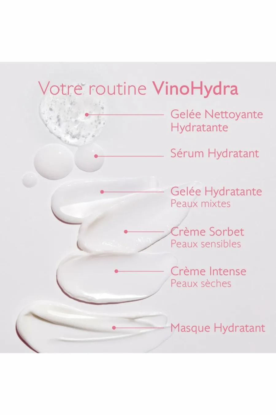 Best Gelée Nettoyante VinoHydra Nettoyant Visage