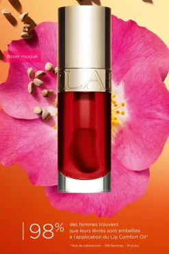 Sale Huile à lèvres Lip comfort oil Gloss