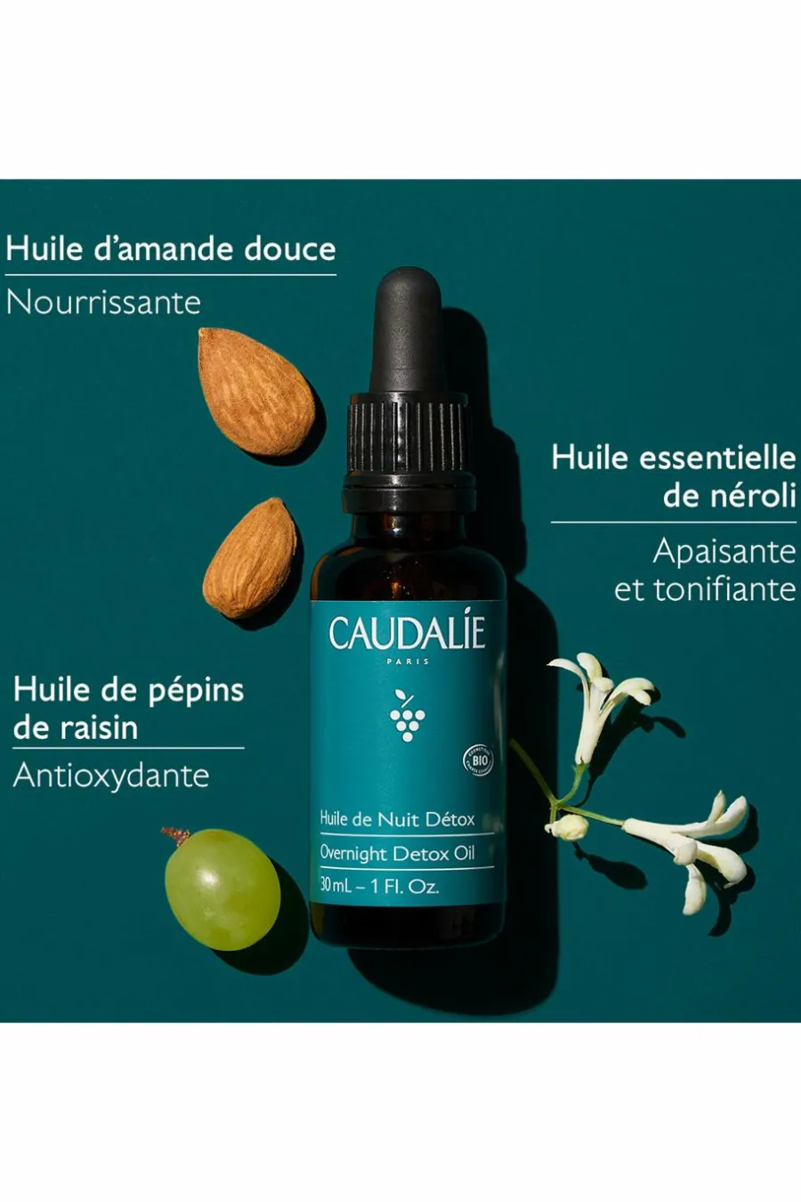 New Huile de Nuit Détox Sérum & Huile|Soin De Nuit