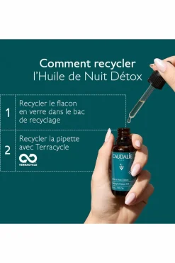 New Huile de Nuit Détox Sérum & Huile|Soin De Nuit