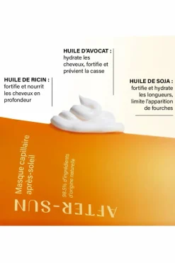 Best Masque capillaire 2 en 1 après-soleil Masque & Soin