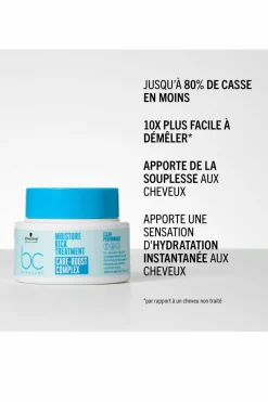 Clearance Masque nourrissant BC Bonacure Moisture Kick Masque & Soin