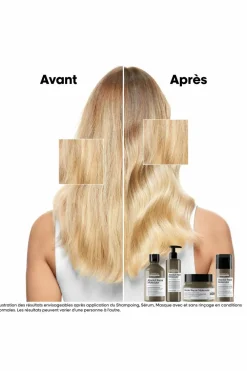 Hot Masque pour cheveux abîmés Absolut Repair Molecular Masque & Soin