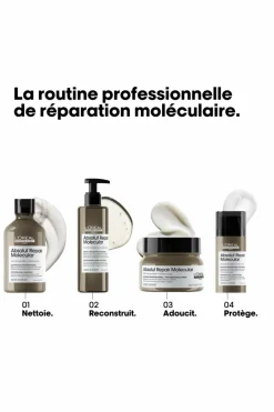 Hot Masque pour cheveux abîmés Absolut Repair Molecular Masque & Soin
