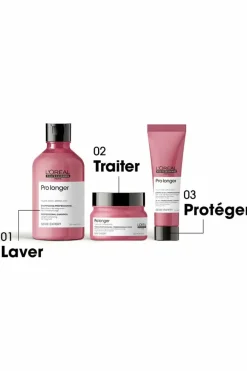 Clearance Masque pour cheveux longs Pro Longer Masque & Soin|Cheveux Secs