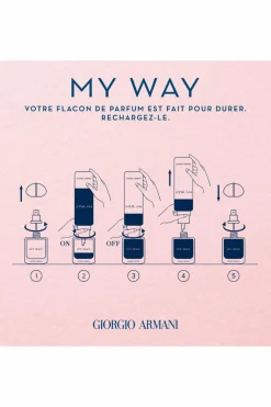 Discount My Way Parfum Rechargeable Femme Eau De Parfum