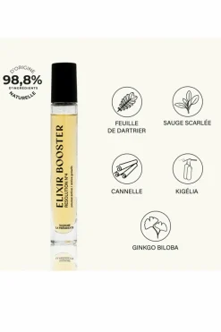 Outlet Roll-on pousse des cheveux Elixir Booster Résolution n°4 Soin Sans Rinçage