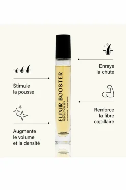 Outlet Roll-on pousse des cheveux Elixir Booster Résolution n°4 Soin Sans Rinçage