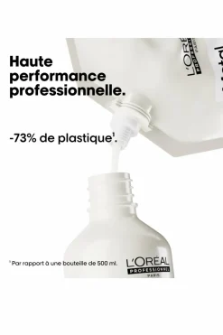 Clearance Shampoing détoxifiant Metal Detox rechargeable Shampoing