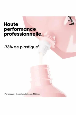 Online Shampoing pour cheveux colorés Vitamino Color rechargeable Shampoing