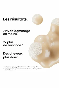 Discount Shampoing réparateur pour cheveux abîmés Absolut Repair rechargeable Shampoing