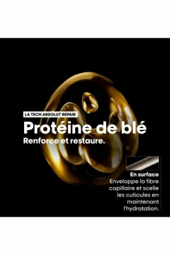 Discount Shampoing réparateur pour cheveux abîmés Absolut Repair rechargeable Shampoing