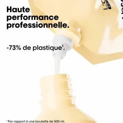 Discount Shampoing réparateur pour cheveux abîmés Absolut Repair rechargeable Shampoing