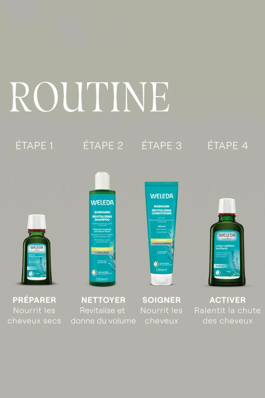 Outlet Shampooing revitalisant au romarin Shampoing