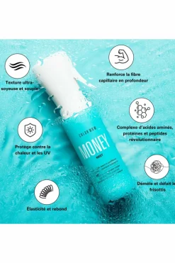 New Spray hydratant & protecteur Money Mist Masque & Soin|Soin Sans Rinçage