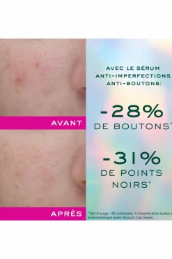 New Sérum anti-imperfections & anti-boutons Zinc Power Sérum & Huile|Soin De Jour