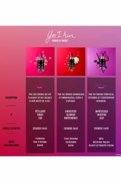 Discount Yes I Am Eau de Parfum Femme Eau De Parfum